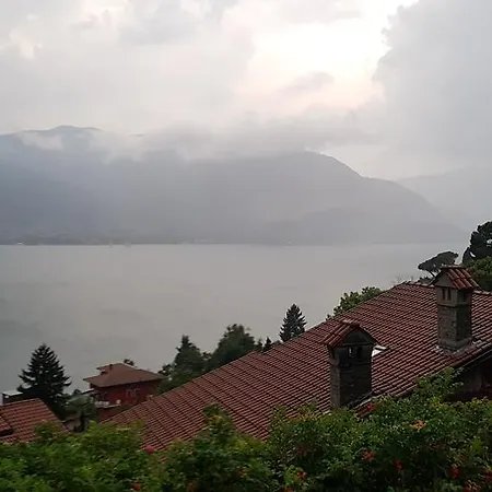 Bed & Breakfast Renalu